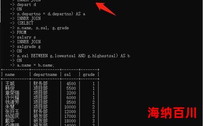 metion最新章节列表_metion全文免费阅读