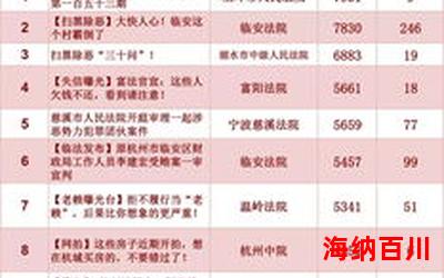 婚配小说最新章节列表_婚配免费阅读章节最新更新