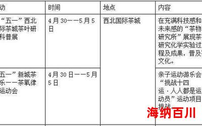 行动最新章节列表_行动全文免费阅读小说